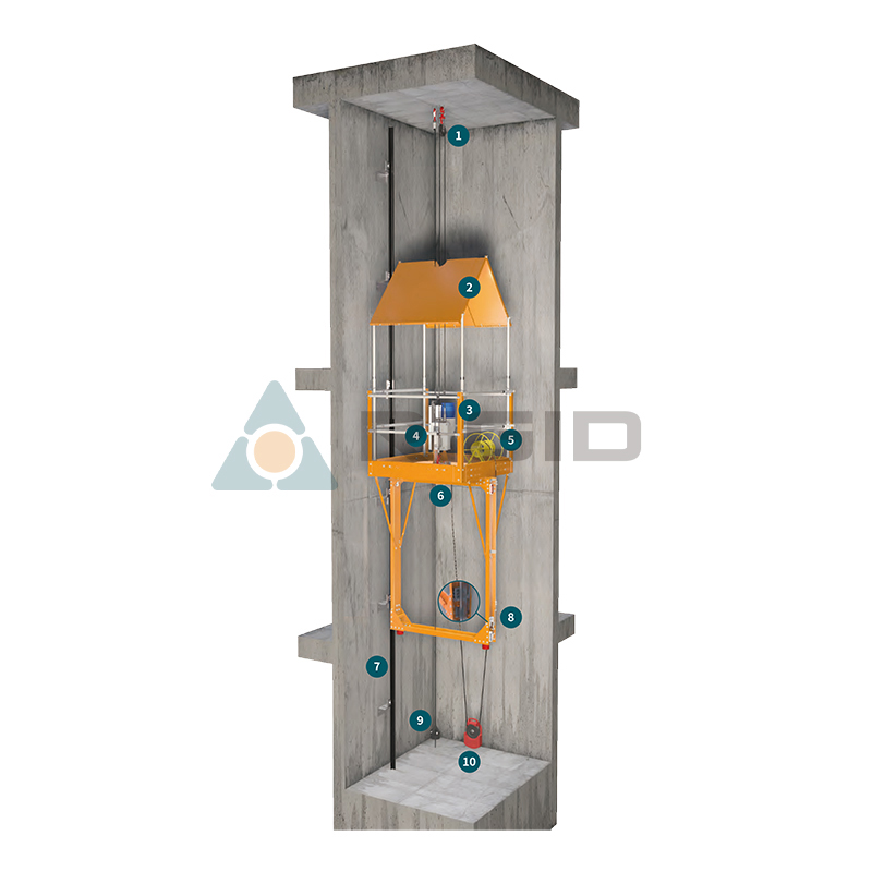 FC 1000 coche falso para la instalación del ascensor