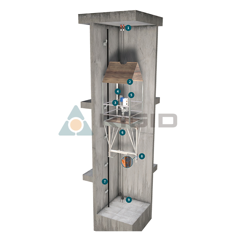 FC 400 coche falso para la instalación del ascensor